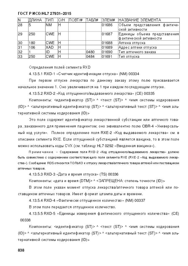 ГОСТ Р ИСО/HL 7 27931-2015, страница 845